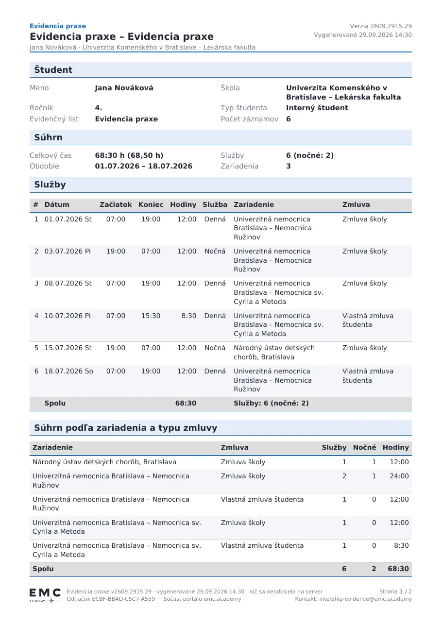 Vygenerované PDF študenta so súhrnom podľa zariadenia a typu zmluvy.
